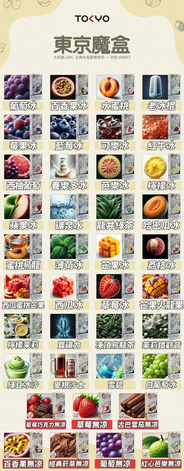 0ed3dd6ea8fc8d53b938a5ce635e7bcc.webp 【買三盒煙彈加150贈主機】TOKYO MOHOO BOX 東京魔盒 10000口專用煙彈|12ml巨量裝與 30mg/ml尼古丁鹽,適配專用東京魔盒主機