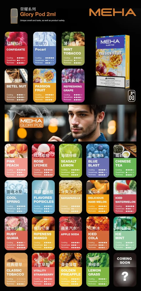5325a4f9d94ef6d80fb479ce21f9c513.webp MEHA 魅嗨 一代通用煙彈(3顆裝)|採用陶瓷芯升級防漏結構與 2.0ml 容量,具備 3% 尼古丁鹽順滑擊喉感,適配一代主機