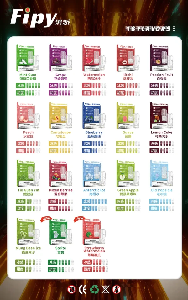 563890717369e451cb586fcfda3c782e.webp 【買三贈主機】Fipy 果派 一代通用煙彈 2.2ml 大容量|結合透明美學外觀與頂級陶瓷芯,提供 3%尼古丁鹽爆汁口感,通用一代主機