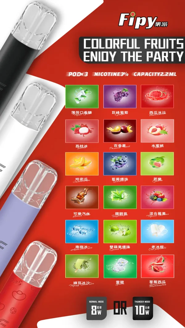 839d26376d1c696d1a79acc4790bbe06.webp 【買三贈主機】Fipy 果派 一代通用煙彈 2.2ml 大容量|結合透明美學外觀與頂級陶瓷芯,提供 3%尼古丁鹽爆汁口感,通用一代主機