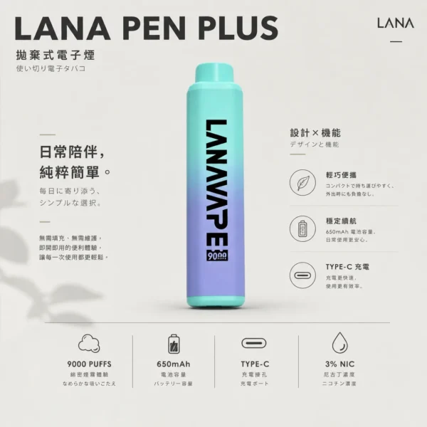 ChatGPT-Image-2026年8月21日-上午12_12_09.webp LANA PEN PLUS 9000口拋棄式電子煙|15ml儲油搭配 3%尼古丁鹽,配備 Mesh網芯並支援 Type-C充電