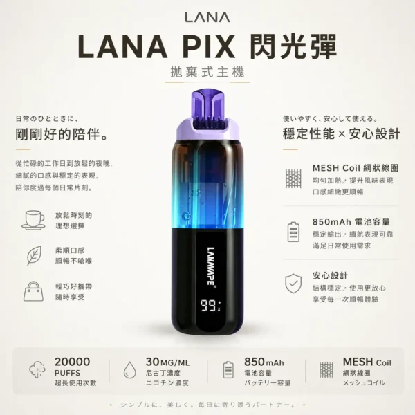 LANA PIX 閃光彈 20000口拋棄式電子煙｜可摺疊式吸嘴，配備 15ml儲油、850mAh電池與 Mesh網芯