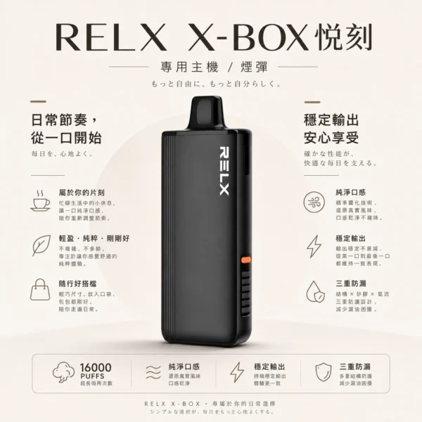 ChatGPT-Image-2026年8月21日-上午12_52_04.webp RELX 悅刻 X-BOX 16000口專用換彈拋棄式電子煙套裝|支援 12W-16W雙段功率調節,搭載 Mesh網狀芯與 3%尼古丁鹽
