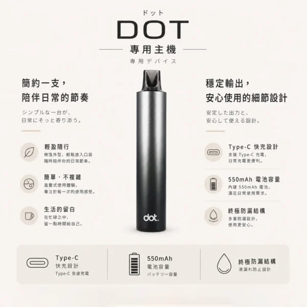 ChatGPT-Image-2026年8月22日-下午06_19_24.webp DOT switch 佩特里 升級款 專用主機|具備 550mAh 高續航電芯與穩壓輸出不燒焦技術,採用金屬防刮塗層結合終極防漏結構,支援 Type-C 快充,專用 DOT switch 煙彈