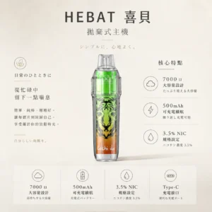 ChatGPT-Image-2026年8月22日-下午07_37_24.webp Hebat 喜貝 BOOM 7000口 拋棄式電子煙|具備 14ml 巨量油倉與 500mAh 可充電續航,採用 3.5% 尼古丁鹽完美比例擊喉感炸裂,提供細膩霧化體驗