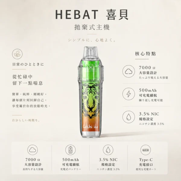 ChatGPT-Image-2026年8月22日-下午07_37_24.webp Hebat 喜貝 BOOM 7000口 拋棄式電子煙|具備 14ml 巨量油倉與 500mAh 可充電續航,採用 3.5% 尼古丁鹽完美比例擊喉感炸裂,提供細膩霧化體驗