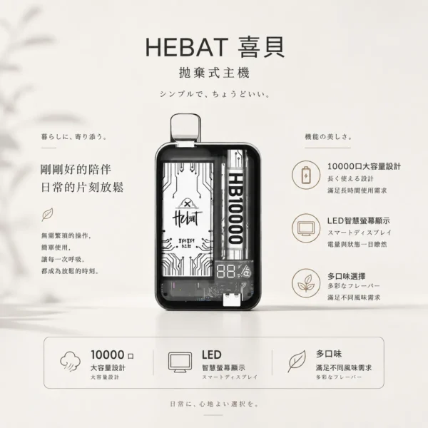 ChatGPT-Image-2026年8月22日-下午07_41_55.webp Hebat 喜貝 10000口拋棄式電子煙|15ml大容量與 5%尼古丁鹽,配備 LED 螢幕顯示並支援 Type-C 快充