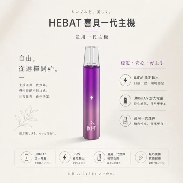 ChatGPT-Image-2026年8月22日-下午07_59_52.webp Hebat 喜貝 一代通用主機|具備絕美漸層配色與頂級金屬質感,搭載 380mAh 加大電量、8.5W 穩定輸出與 Type-C 快充,通用一代煙彈