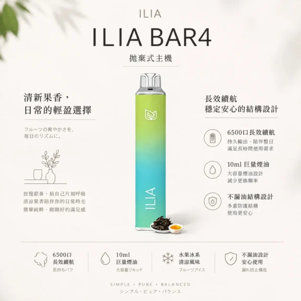 ChatGPT-Image-2026年8月22日-下午09_42_49.webp ILIA 哩亞 Bar4 6500口拋棄式電子煙|主打水果冰系激爽口感,具備 13ml 大容量、獨家不漏油技術並支援 Type-C 充電