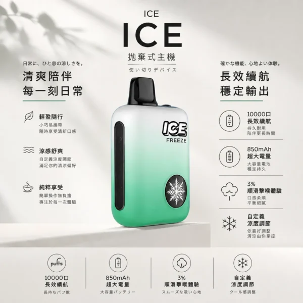 ChatGPT-Image-2026年8月22日-下午09_45_18.webp ICE 10000口拋棄式電子煙|可調式涼度設計,配備 850mAh可充電電池、Mesh霧化結構與 3%尼古丁鹽