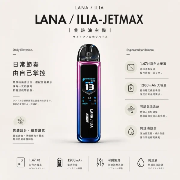 ChatGPT-Image-2026年8月23日-下午04_33_39.webp 【買1贈煙油】LANA / ILIA-JETMAX 聯名 側注油主機套裝|配備 1.47 吋彩色大螢幕與 1200mAh 戰鬥續航,結合可調氣流系統與側注油設計,通用小煙煙油