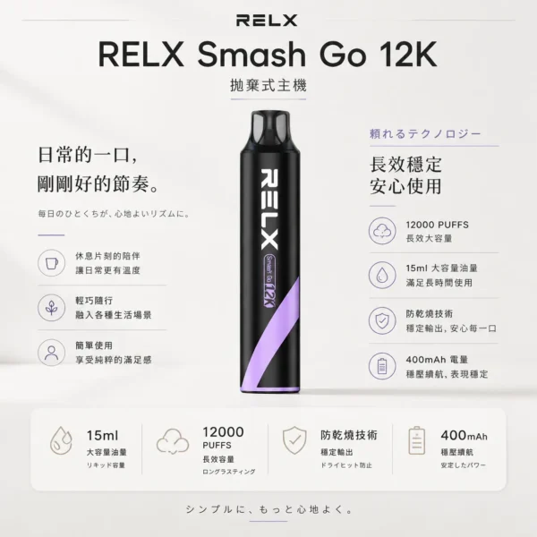 ChatGPT-Image-2026年8月23日-下午08_17_36.webp RELX Smash Go 12000口 拋棄式電子煙|搭載獨家防乾燒技術與 400mAh 穩壓續航,具備 15ml 澎湃大容量與 3%~5% 尼古丁鹽爆爽擊喉感