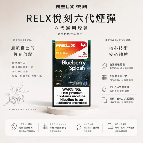 ChatGPT-Image-2026年8月24日-下午09_22_00.webp 【買三盒加購350贈主機 買十贈二】RELX 悅刻 六代煙彈|防漏磁吸結構搭配升級陶瓷網狀芯,提供 3%~5% 尼古丁鹽順滑擊喉感,四/五/六代主機通用