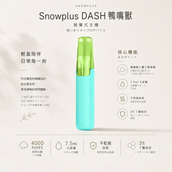 ChatGPT-Image-2026年8月24日-下午09_48_46.webp Snowplus DASH 4000口 拋棄式電子煙|搭載獨家鴨嘴獸人體工學吸嘴與不掉味技術,結合 7.5ml 大容量不乾燒與 3% 尼古丁鹽,帶來極致貼合的吸氣體驗