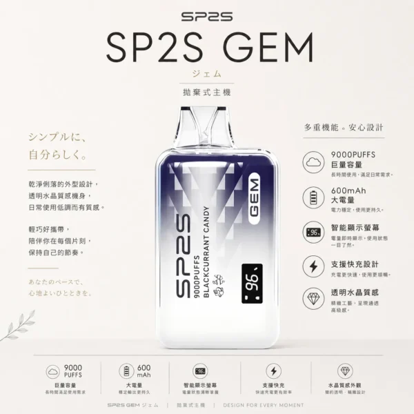 ChatGPT-Image-2026年8月24日-下午10_01_19.webp SP2S 思博瑞 GEM 9000口 拋棄式電子煙|擁有 9000口巨量裝煙油續航天花板與 600mAh 大電量支援快充,結合透明水晶質感與智能顯示螢幕