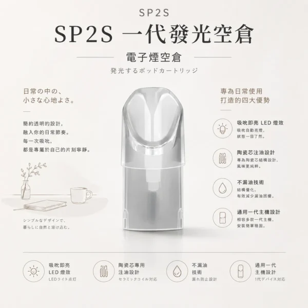 ChatGPT-Image-2026年8月24日-下午10_29_07.webp SP2S 一代通用發光空倉|具備吸吮即亮炫彩 LED 燈效與不漏油技術,採用陶瓷芯注油專用設計,通用各代一代主機