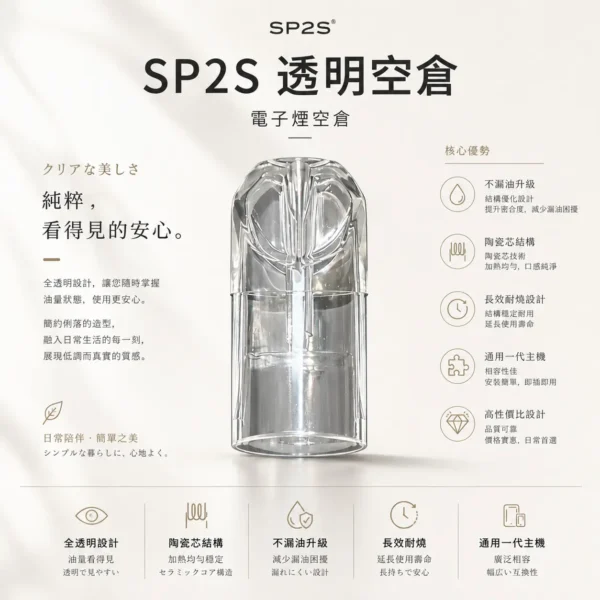 SP2S 透明空倉 一代通用空煙彈｜全透明設計看油超方便，內建陶瓷芯長效耐燒並具備不漏油再升級技術，提供陶瓷芯順滑擊喉體驗，通用一代主機