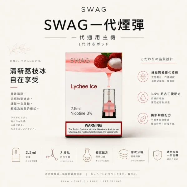 ChatGPT-Image-2026年8月25日-下午07_46_11.webp 【買5贈皮革主機】SWAG 一代通用煙彈|具備 3.5% 尼古丁鹽獨家解癮配方與細緻陶瓷霧化技術,帶來層次分明不嗆喉的口感,通用多款一代主機