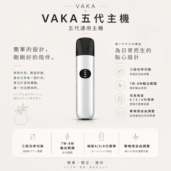 ChatGPT-Image-2026年8月25日-下午09_49_17.webp VAKA 五代通用主機|支援 7W-8W 三段功率自由切換與客製化擊喉感,完美相容 4/5/6 代煙彈