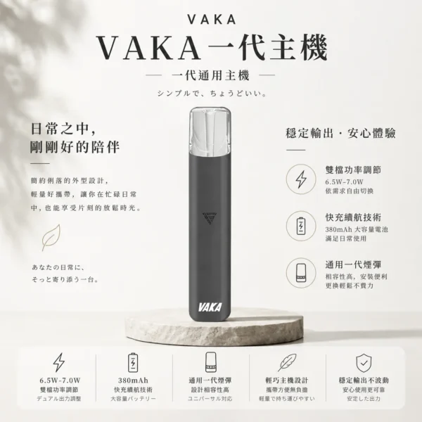 ChatGPT-Image-2026年8月25日-下午09_56_39.webp VAKA 一代通用主機|具備 6.5W-7.0W 雙檔功率可調自定義口感與穩定輸出不波動技術,搭載 380mAh 快充續航,通用一代煙彈