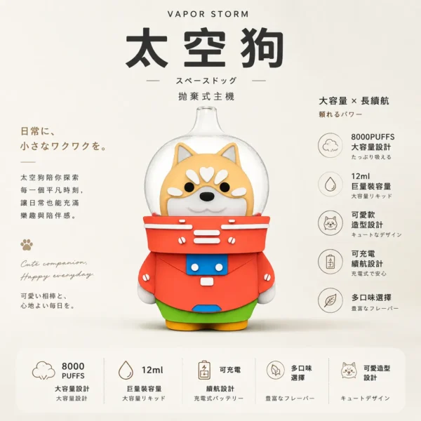 ChatGPT-Image-2026年8月25日-下午10_03_08.webp VAPOR STORM 太空狗 8000口 拋棄式電子煙|具備多口味可愛款造型設計與 12ml 巨量裝大容量,支援可充電續航,滿足長效使用需求