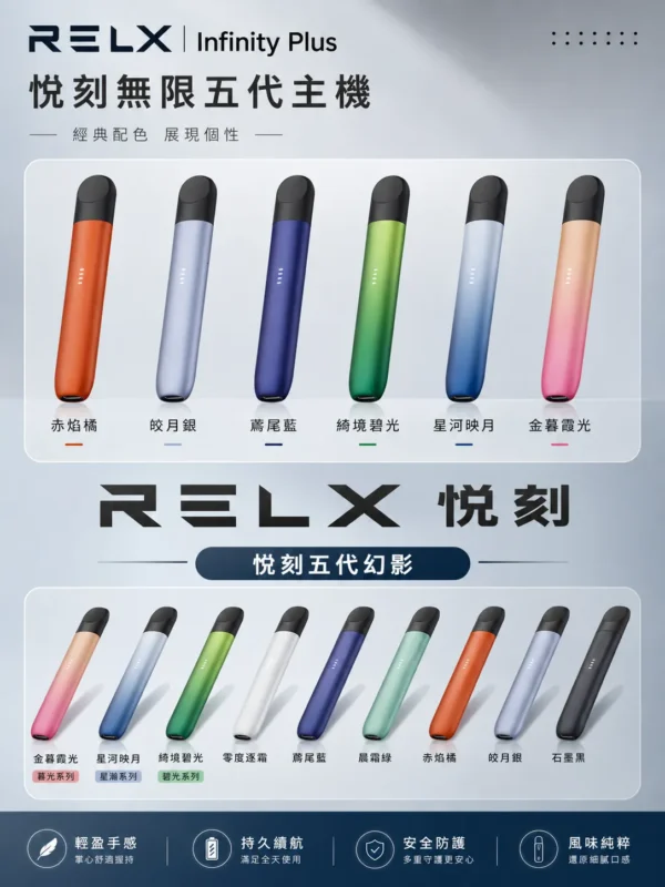 ChatGPT-Image-2026年8月30日-下午09_07_55.webp RELX 悅刻 幻影 五代主機|主打極致絲滑霧化感與不鎖喉體驗,搭載防漏技術 2.0 與 380mAh 快充長續航,通用五代煙彈