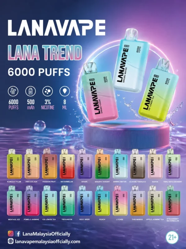 ChatGPT-Image-2026年9月3日-下午09_25_05.webp LANA 6000口 拋棄式電子煙|具備 8ml 巨量裝與 Mesh 網芯爆汁口感,採用 3% 尼古丁鹽順滑擊喉,搭載 550mAh 長效續航與 Type-C 快充