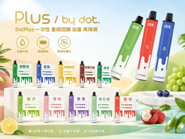 ChatGPT-Image-2026年9月5日-下午04_56_28.webp DOT PLUS 佩特里 8000口 拋棄式電子煙|具備冰感水果系列清爽口感與 Mesh 網狀霧化芯穩定輸出,採用 8000 口大容量,搭配可充電式拋棄式設計