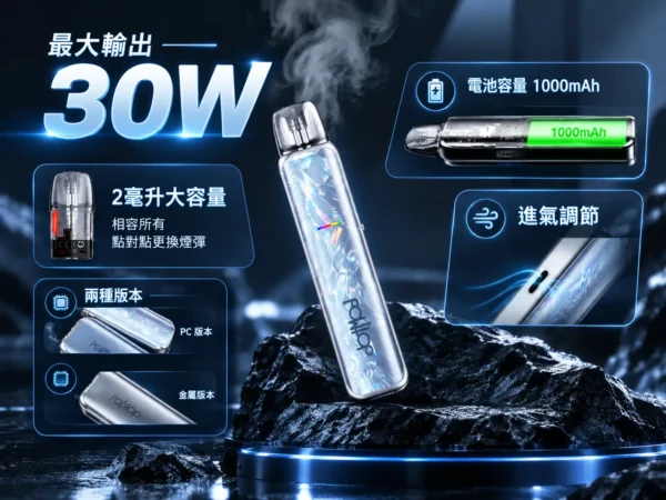 ChatGPT-Image-2026年9月6日-下午04_11_38.webp DotPod Lite 側注油主機|具備 30W 輸出與 1000mAh 大電池,採用 2ml 容量側邊填油設計並支援 Type-C 快充,通用小煙煙油