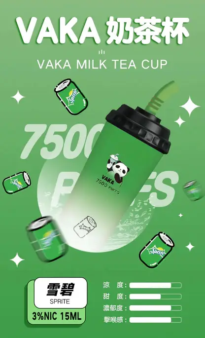 VAKA 奶茶杯 7500口 拋棄式電子煙｜具備 15ml 巨量裝與冰感水果奶茶系專屬口味，採用 3% 尼古丁鹽順滑擊喉感，搭配萌熊貓造型與 600mAh 可充電續航