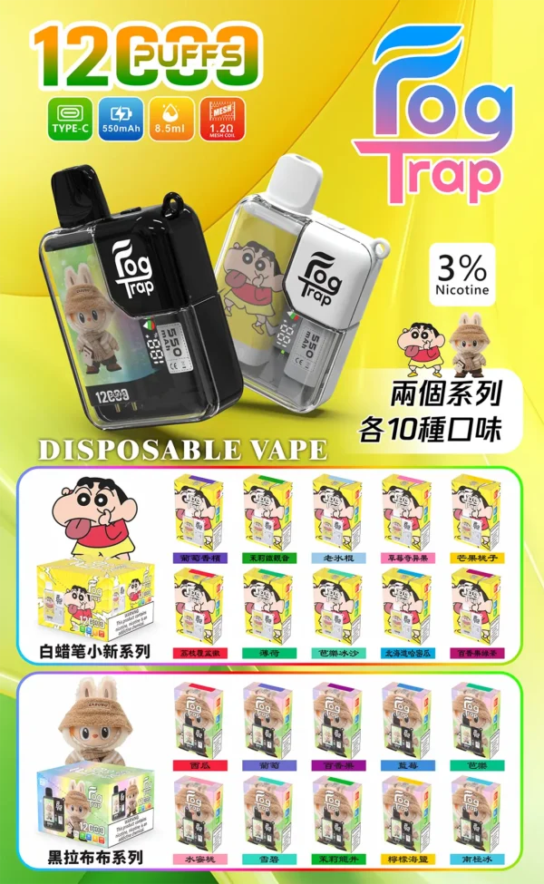 b71eda29f2293ea5892e173c93e9cde5.webp 【買十送一】Fog Trap 限量聯名 蠟筆小新 × LABUBU 12000口拋棄式電子煙|配備油電數位顯示屏,支援雙檔功率切換