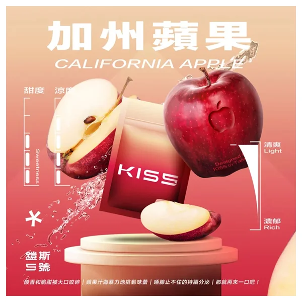 image-202.webp 【買五盒送主機】KIS5 一代通用煙彈|具備 1.9ml 容量與陶瓷芯穩定輸出技術,採用 3% 尼古丁鹽最佳配方且不燒焦,完美通用一代主機