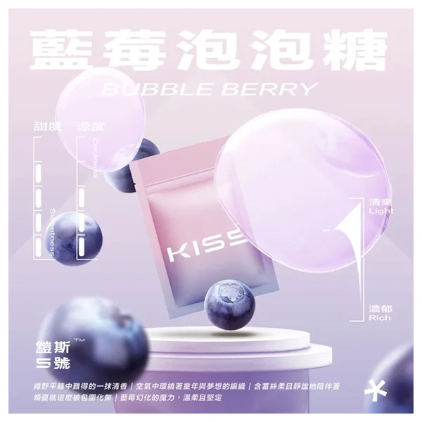 image-214.webp 【買五盒送主機】KIS5 一代通用煙彈|具備 1.9ml 容量與陶瓷芯穩定輸出技術,採用 3% 尼古丁鹽最佳配方且不燒焦,完美通用一代主機