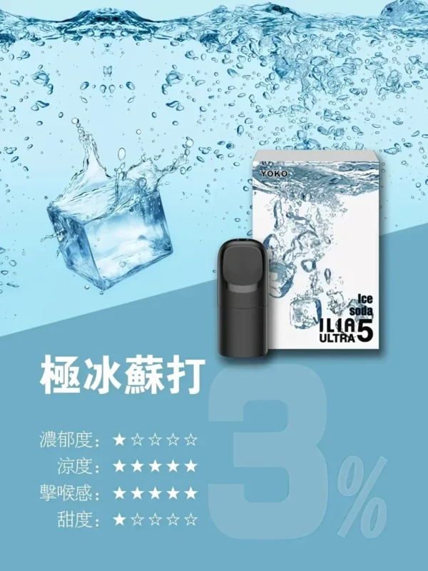 【買四盒送主機】ILIA 哩亞 五代通用煙彈｜全新陶瓷芯防漏技術升級，主打多種濃郁口味與 3%尼古丁鹽順滑擊喉，適配五代主機
