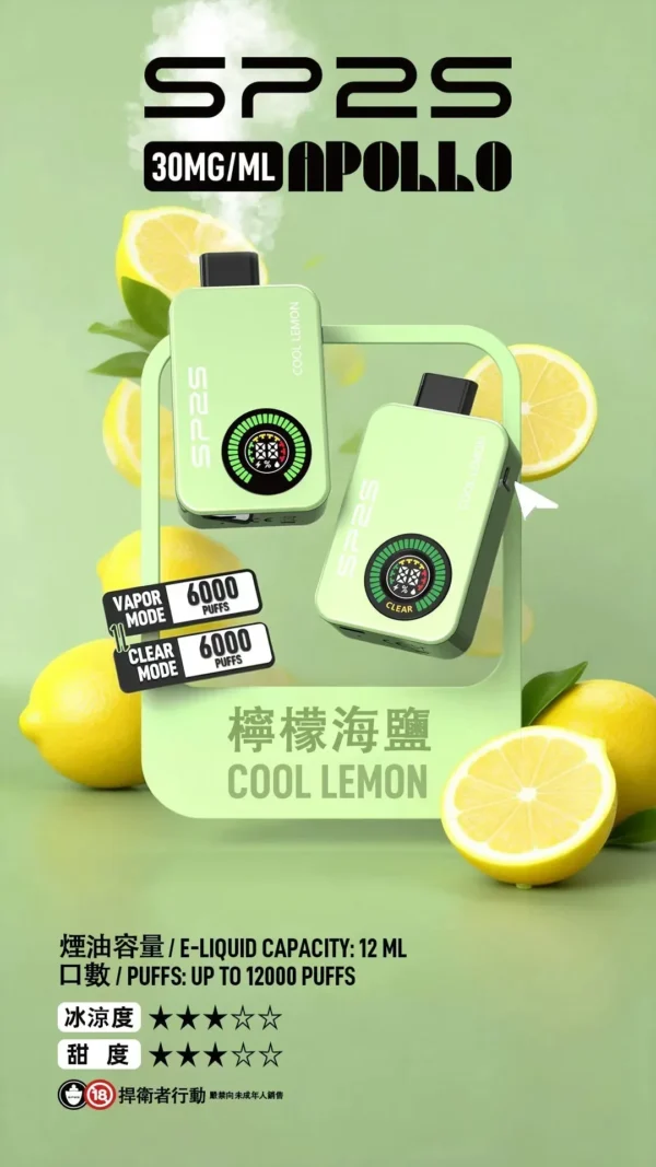 sp2snew10.webp SP2S 12000口 拋棄式電子煙|具備 9W/13.6W 雙檔調壓與 12ml 大容量油艙,採用 30mg 尼古丁鹽,搭載 650mAh 大電量並支援 Type-C 快充