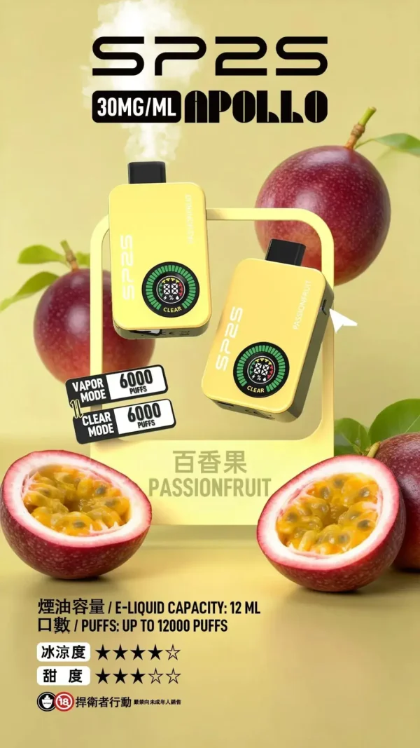 sp2snew2.webp SP2S 12000口 拋棄式電子煙|具備 9W/13.6W 雙檔調壓與 12ml 大容量油艙,採用 30mg 尼古丁鹽,搭載 650mAh 大電量並支援 Type-C 快充