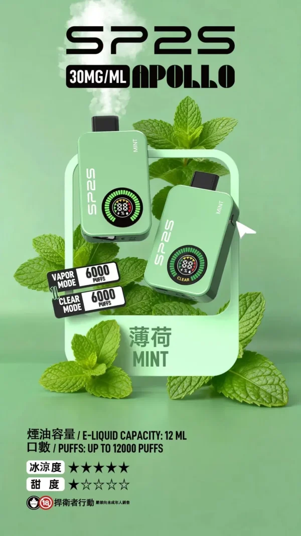 sp2snew7.webp SP2S 12000口 拋棄式電子煙|具備 9W/13.6W 雙檔調壓與 12ml 大容量油艙,採用 30mg 尼古丁鹽,搭載 650mAh 大電量並支援 Type-C 快充