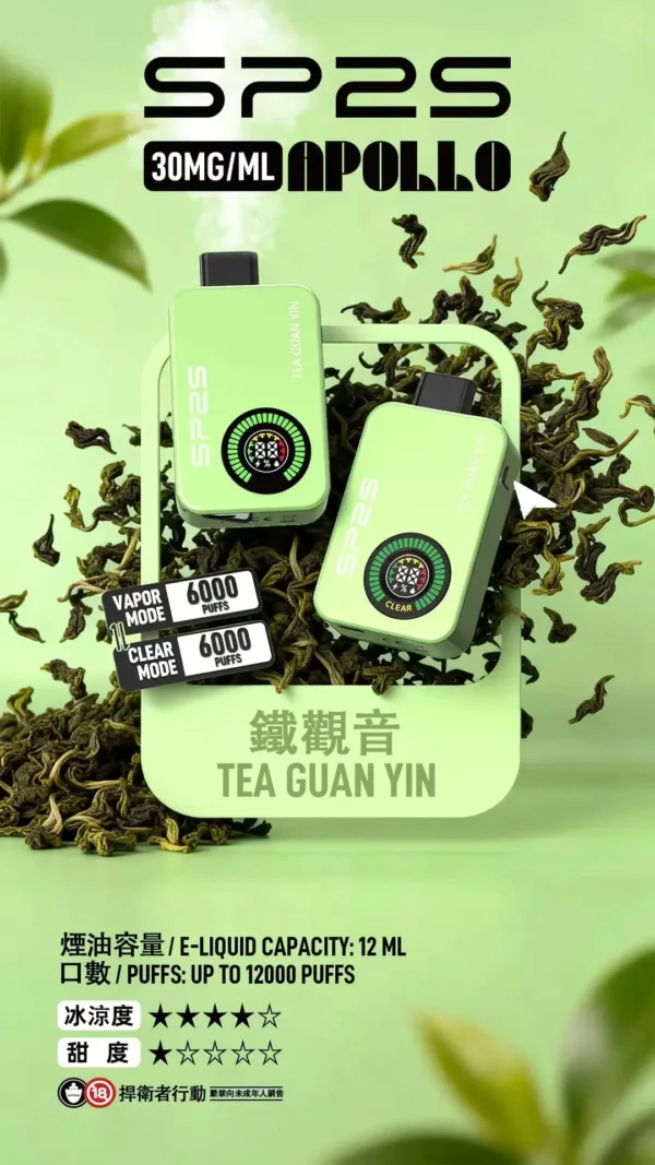 sp2snew9.webp SP2S 12000口 拋棄式電子煙|具備 9W/13.6W 雙檔調壓與 12ml 大容量油艙,採用 30mg 尼古丁鹽,搭載 650mAh 大電量並支援 Type-C 快充