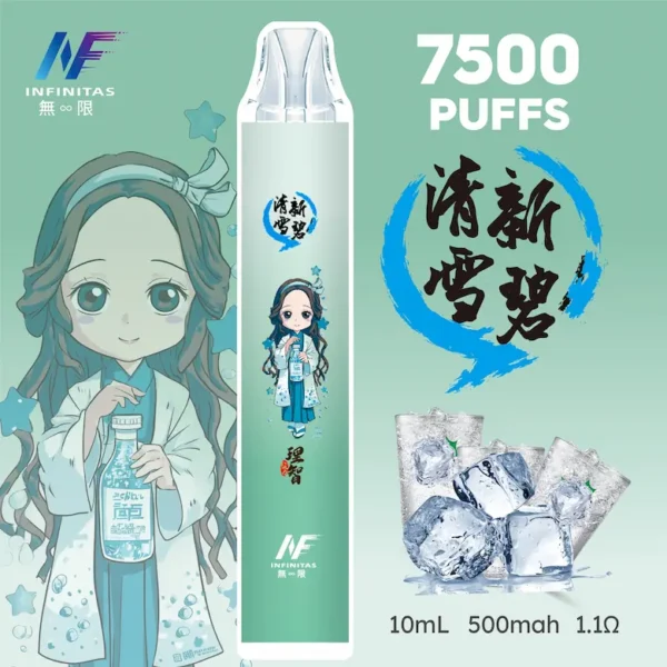 INF 無限 鬼滅之刃聯名 7500口 拋棄式電子煙｜具備鬼滅之刃聯名造型與 10ml 大容量煙油，採用 Mesh 網芯爆發口感，配置 550mAh 大容量電芯