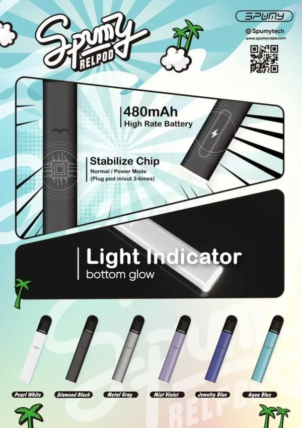 冰熊五代主機.webp SPUMY 冰熊 五代通用主機|具備 480mAh 超大電量快充與智能呼吸顯示燈,採用雙檔功率調節精準控溫,廣泛通用四代/五代/六代煙彈