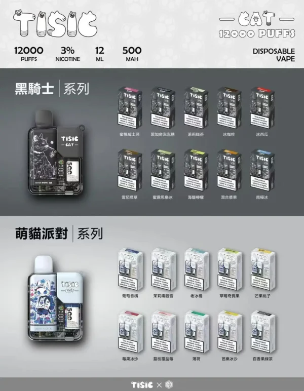 黑騎士.webp 【買十送一】TISIC 12000口拋棄式電子煙|黑騎士/萌貓派對雙風格,配備 12ml不漏油油艙與 500mAh高效快充
